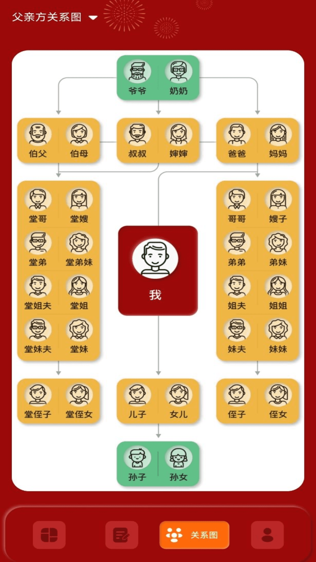 精彩截图-社恐亲戚计算器2025官方新版