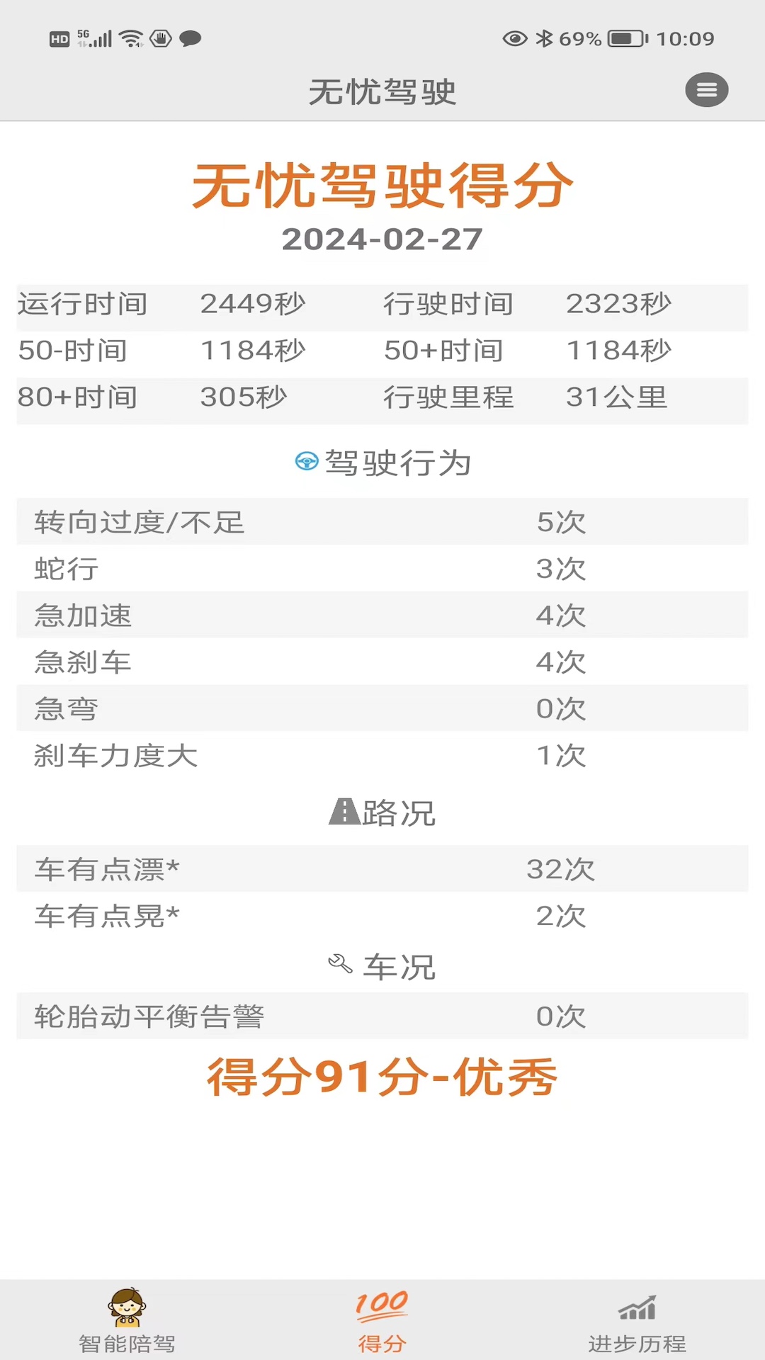 精彩截图-无忧驾驶2026官方新版