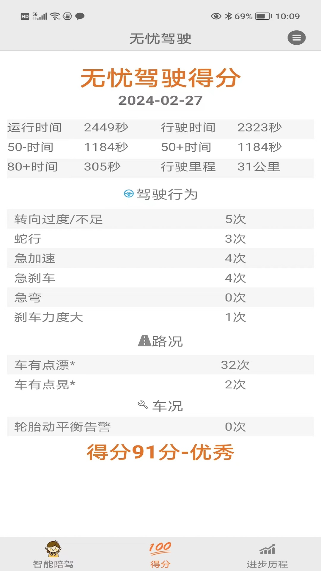 精彩截图-无忧驾驶2026官方新版