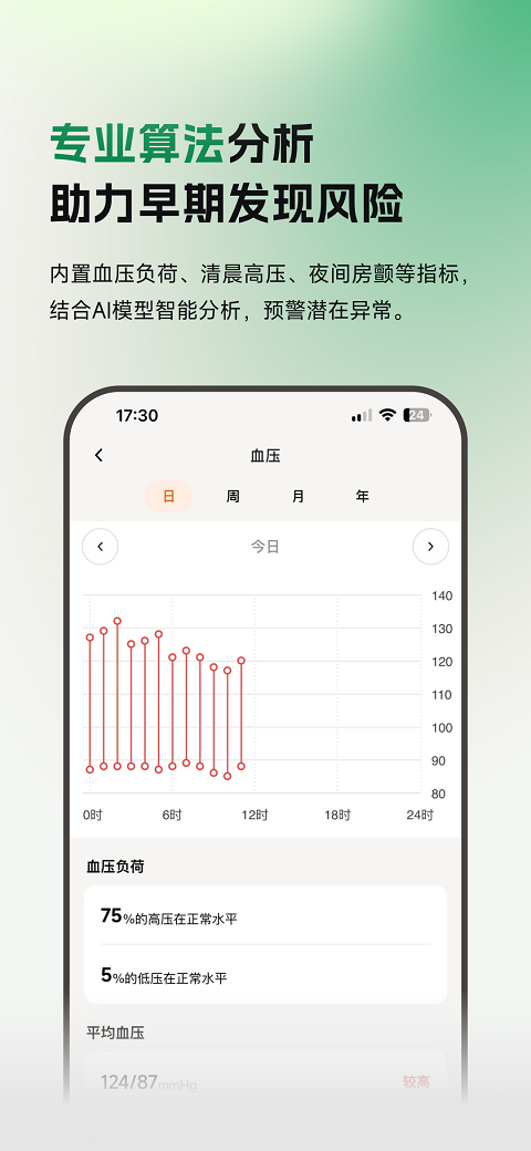 精彩截图-万家见康2026官方新版