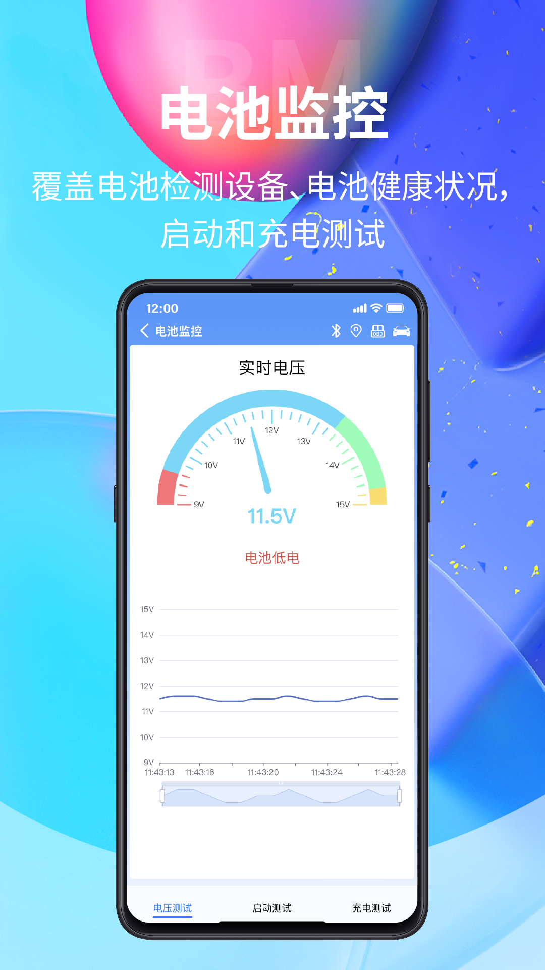 精彩截图-YMOBD2025官方新版