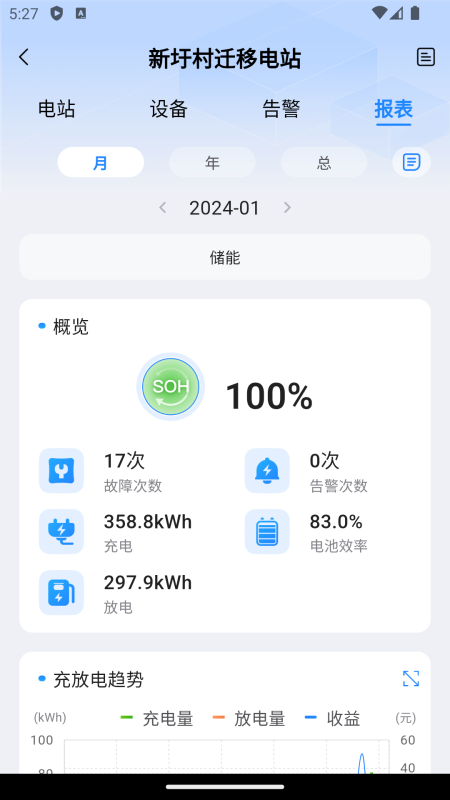 精彩截图-瑞储云视2025官方新版