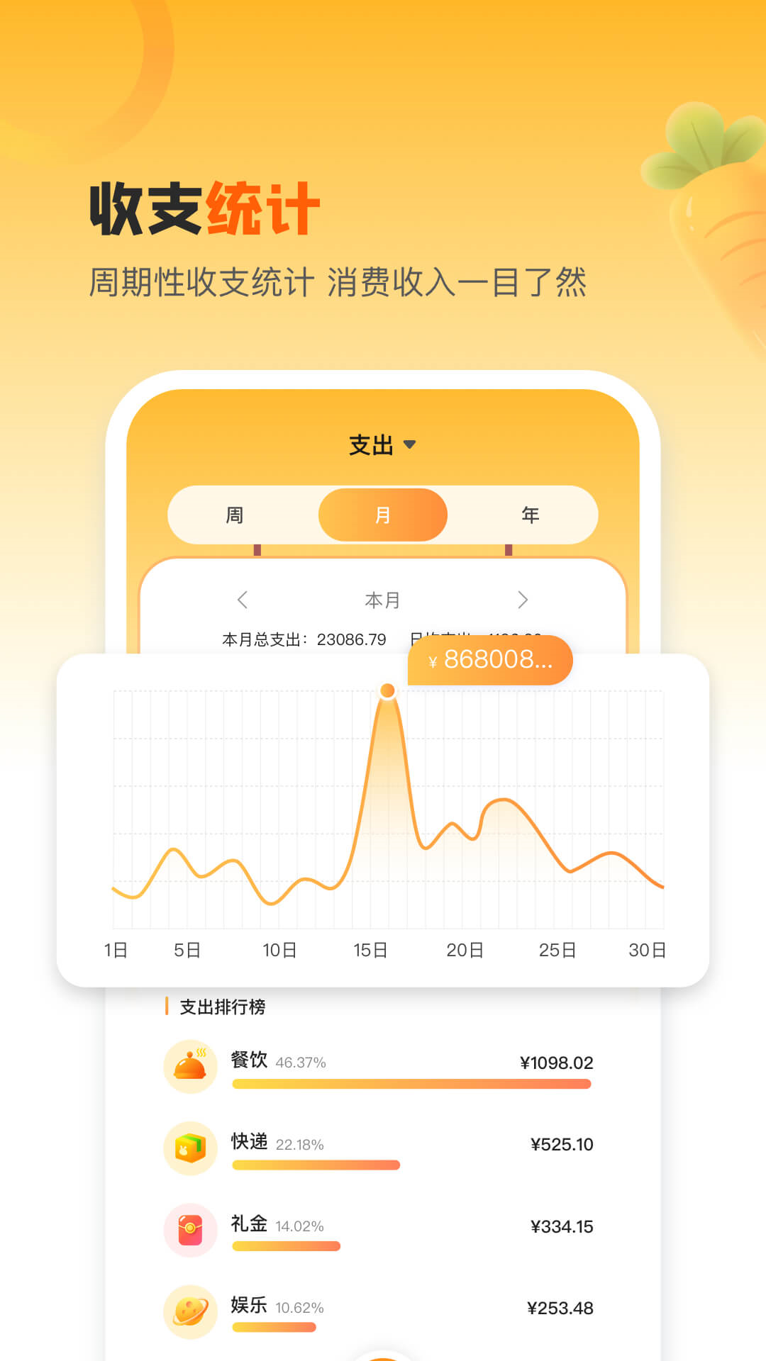 精彩截图-萌兔记账2025官方新版