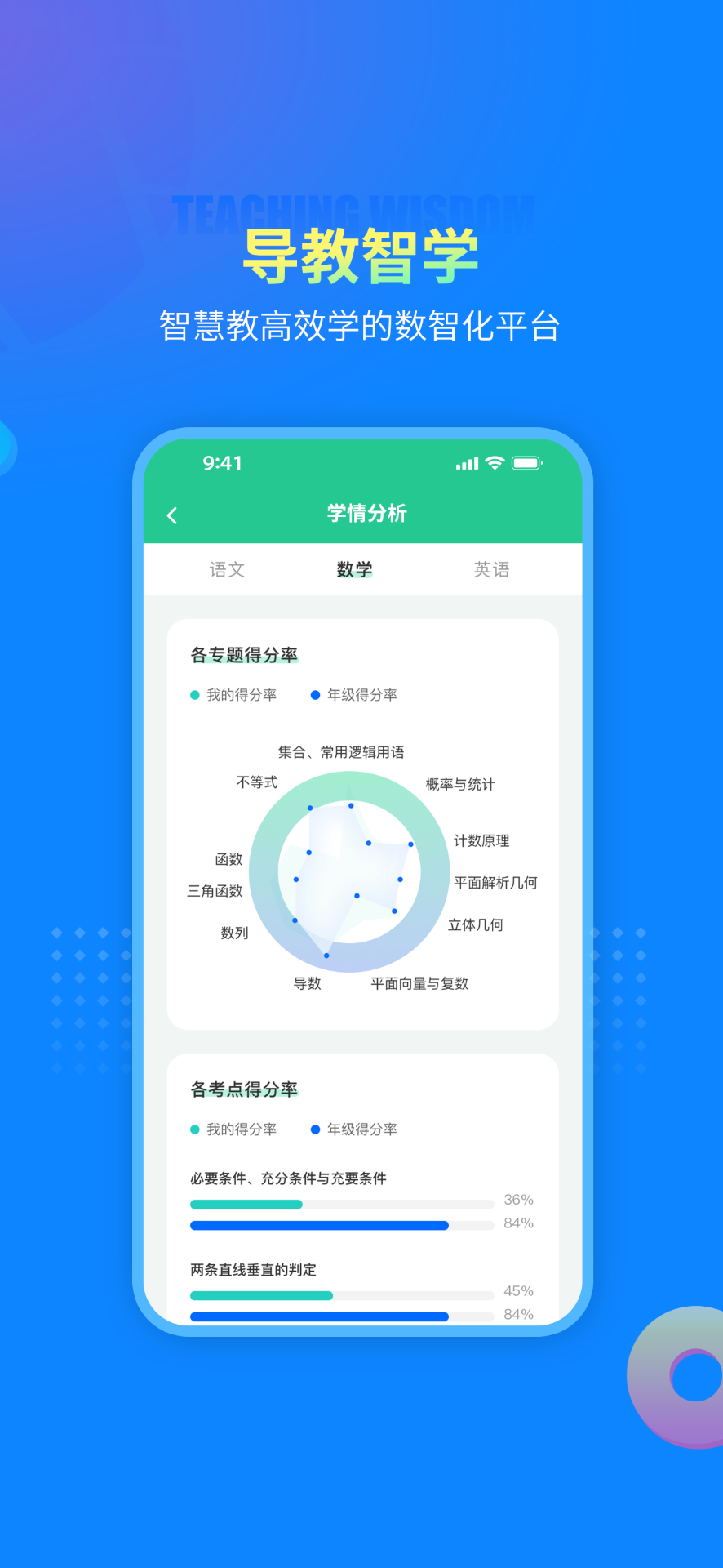 精彩截图-智卷星球2025官方新版