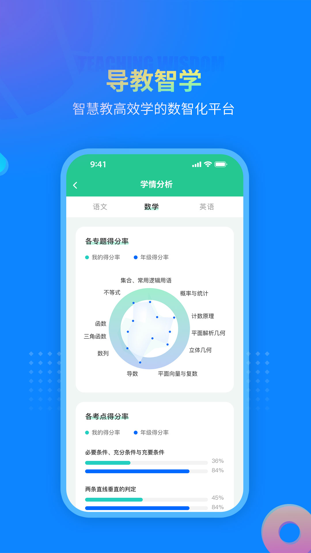 精彩截图-DeepLearning2026官方新版