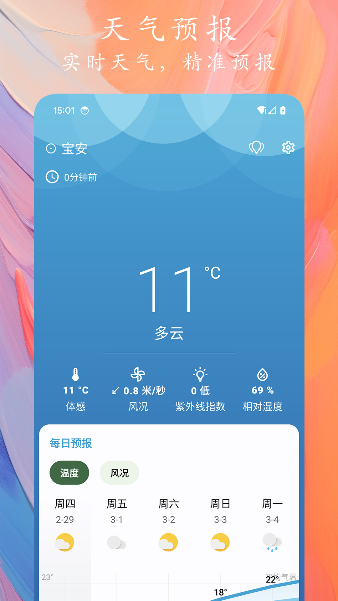 精彩截图-天象预报2025官方新版