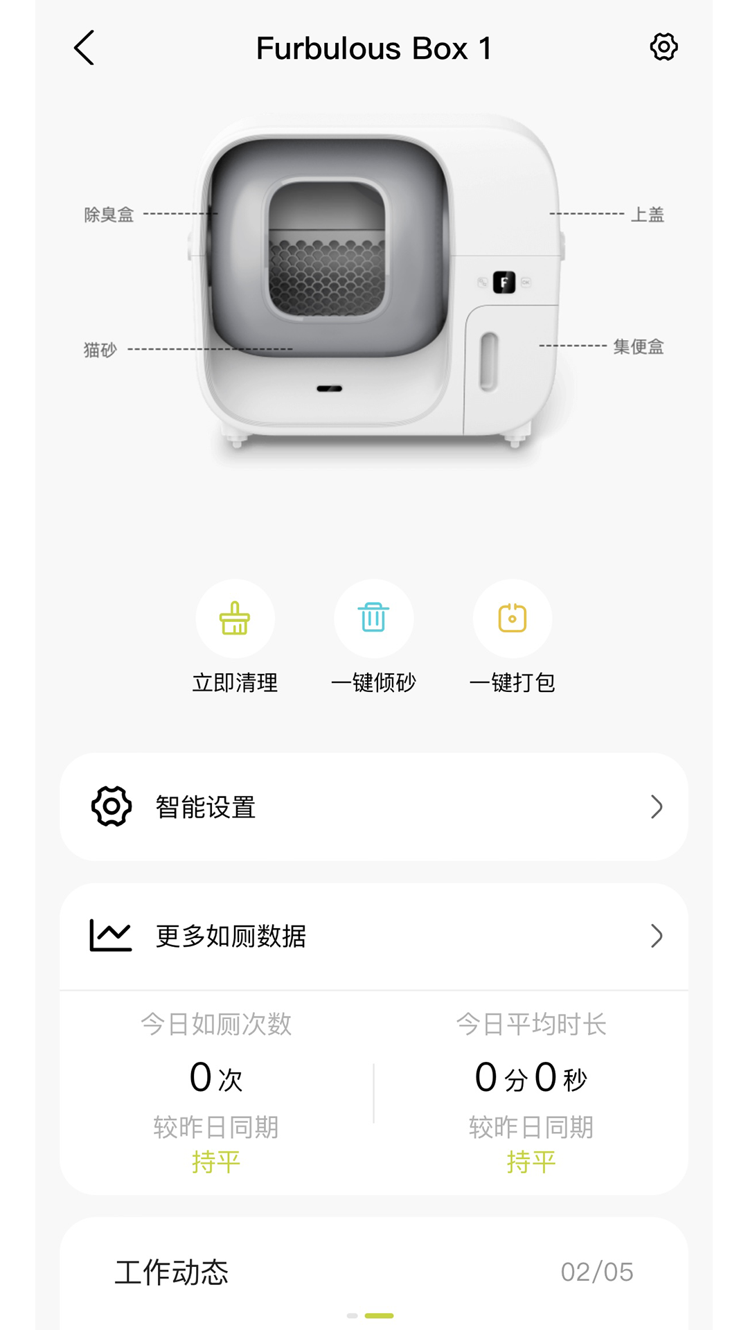精彩截图-Furbulous2026官方新版