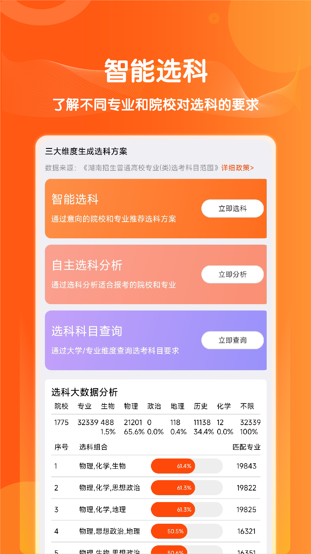 精彩截图-状元未来2025官方新版