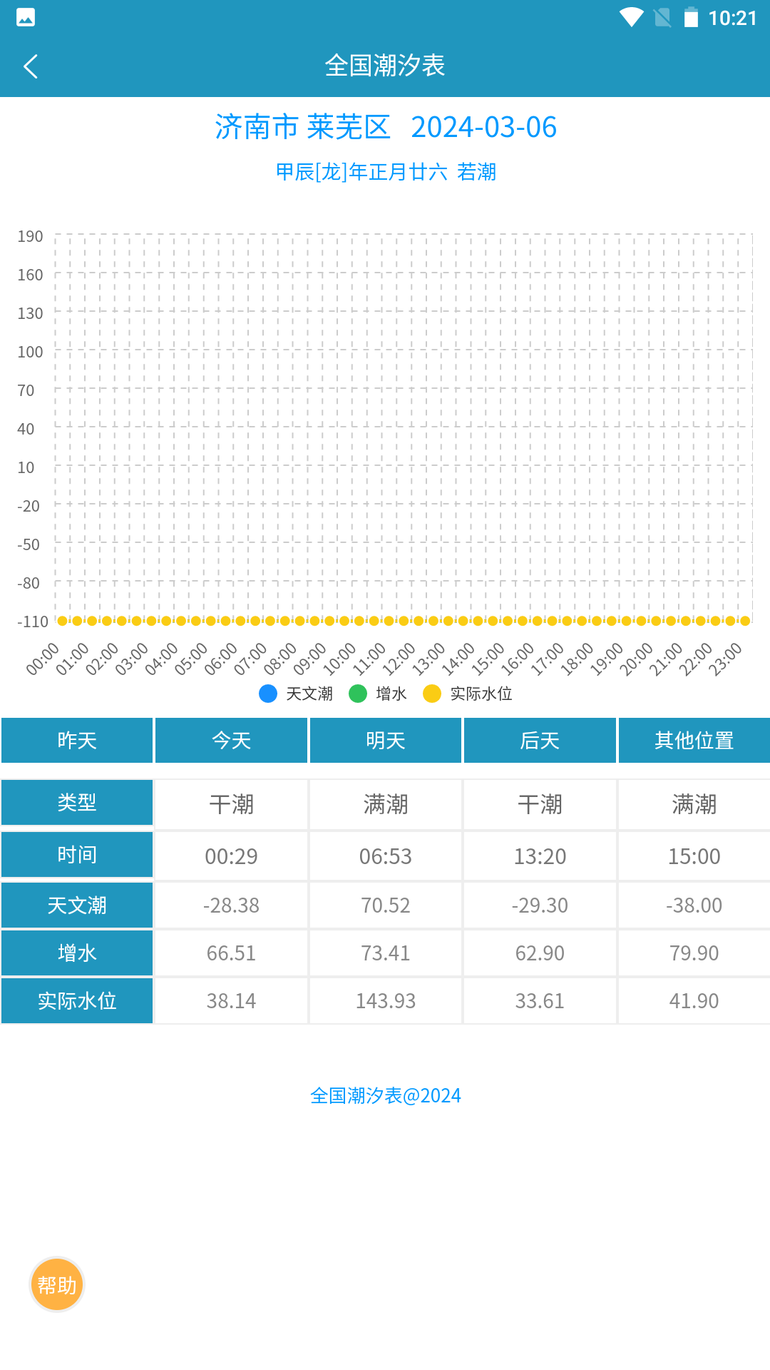 精彩截图-全国潮汐表2026官方新版