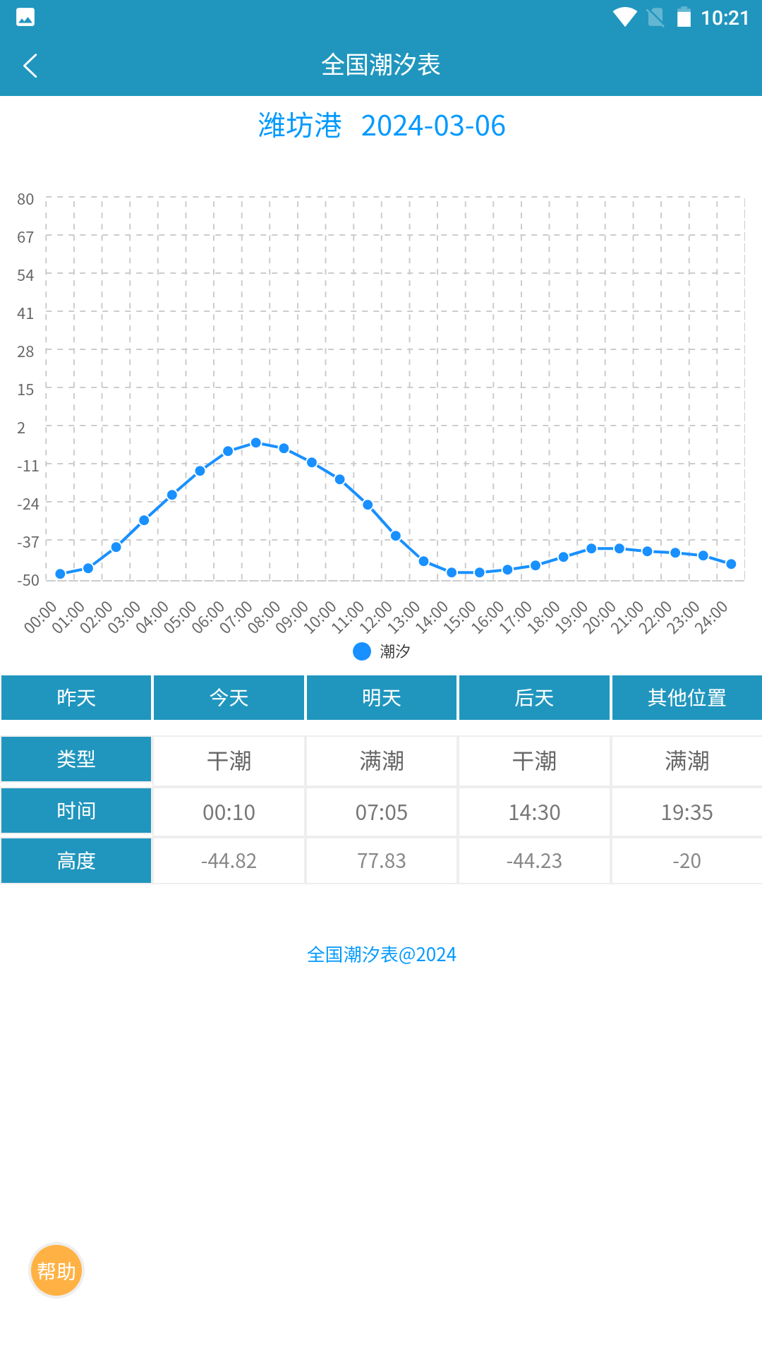 精彩截图-全国潮汐表2026官方新版
