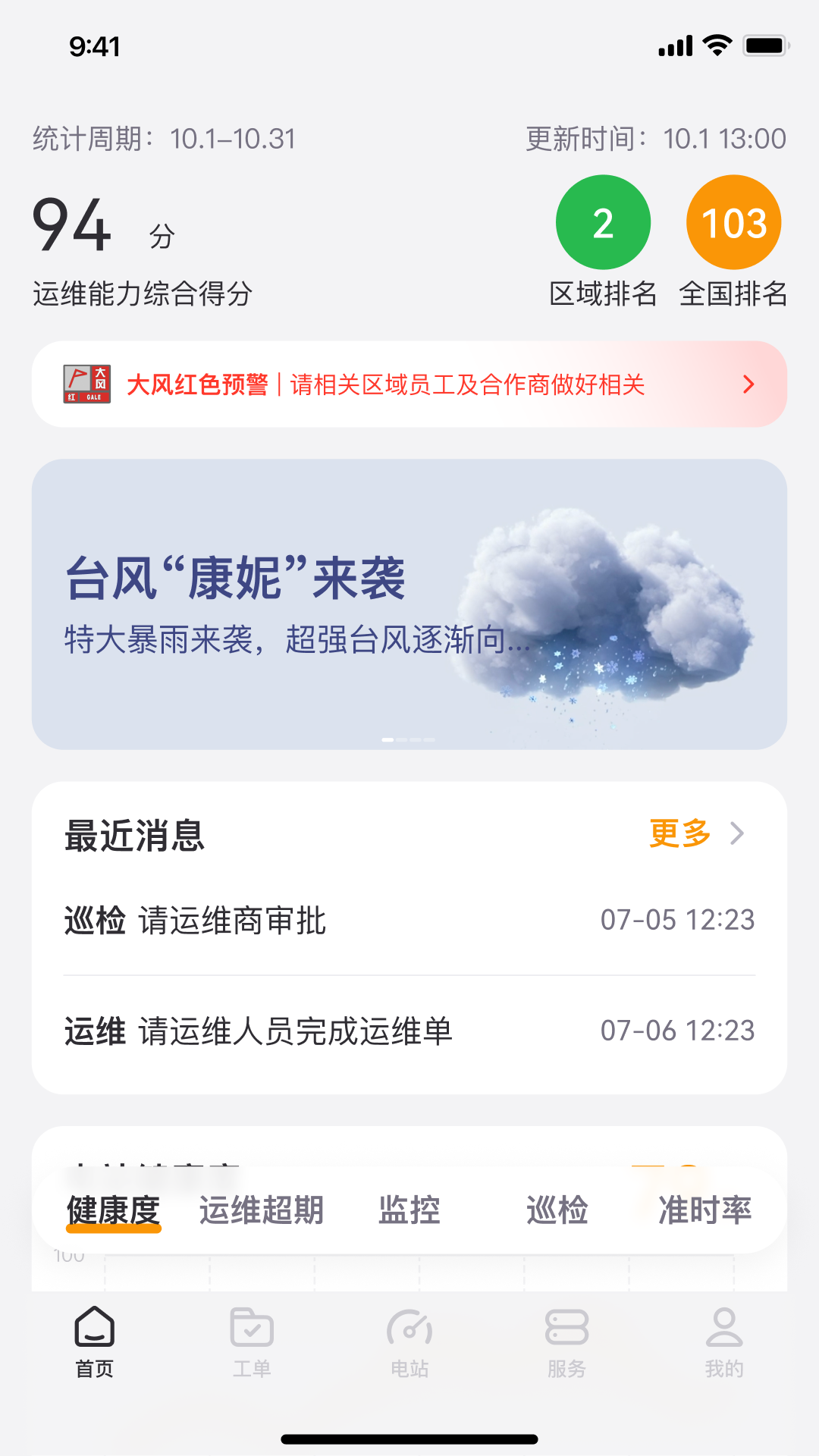 精彩截图-小安智维2026官方新版