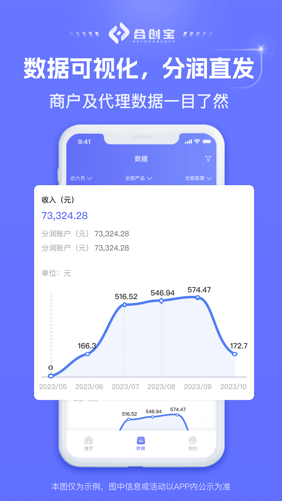 精彩截图-合创宝2026官方新版