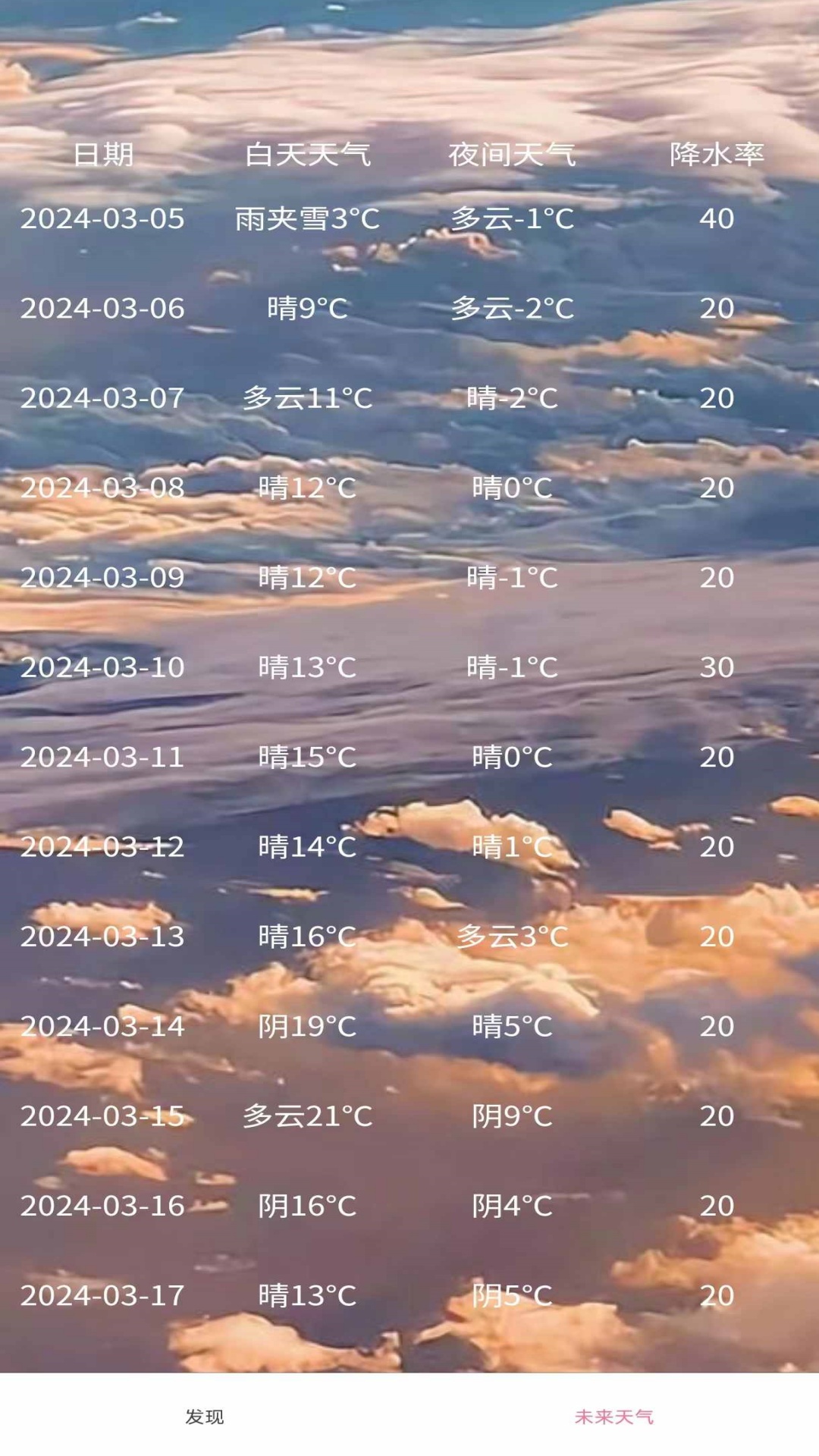 精彩截图-小玖天气2025官方新版