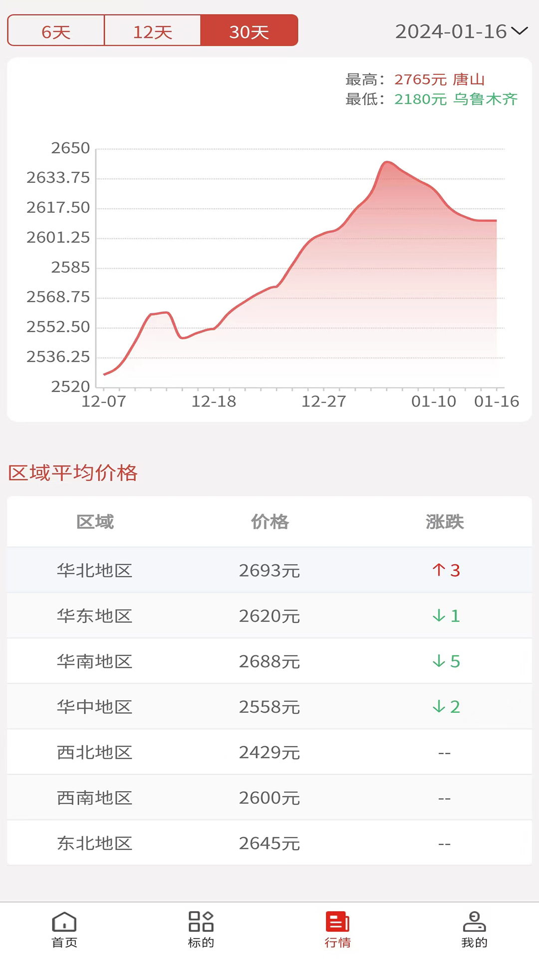 精彩截图-盟拍网2025官方新版