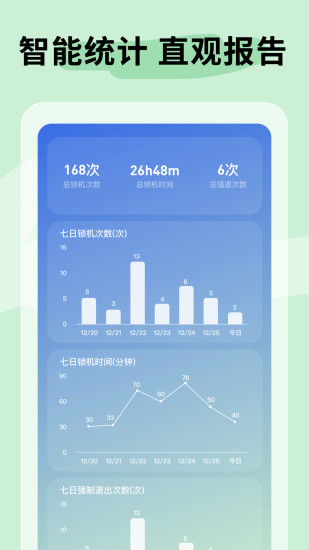 精彩截图-不摸手机2024官方新版