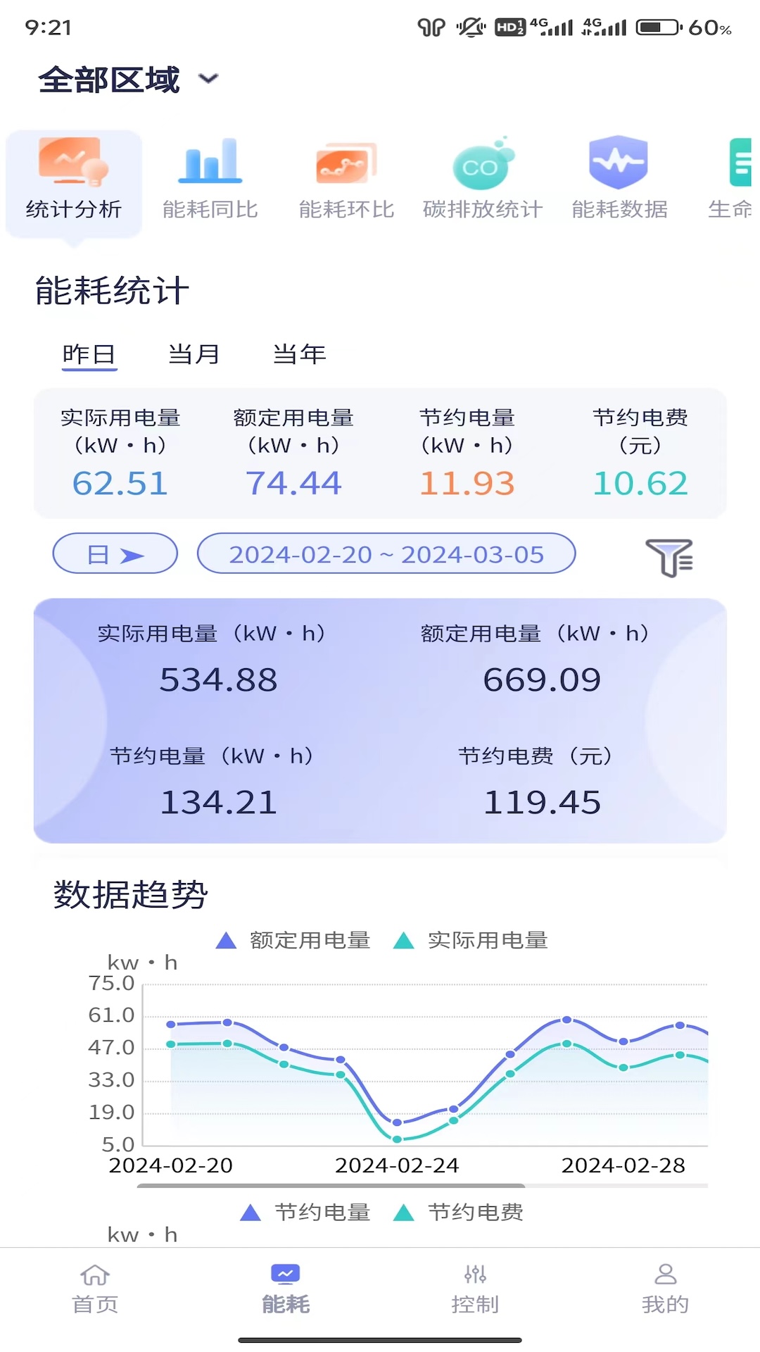 精彩截图-智能照明2026官方新版