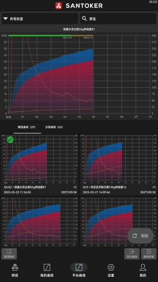 精彩截图-SANTOKER烘豆帮2024官方新版