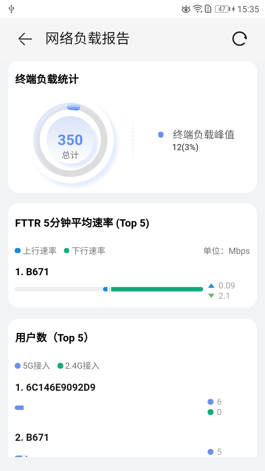 精彩截图-WeFTTR助手2025官方新版