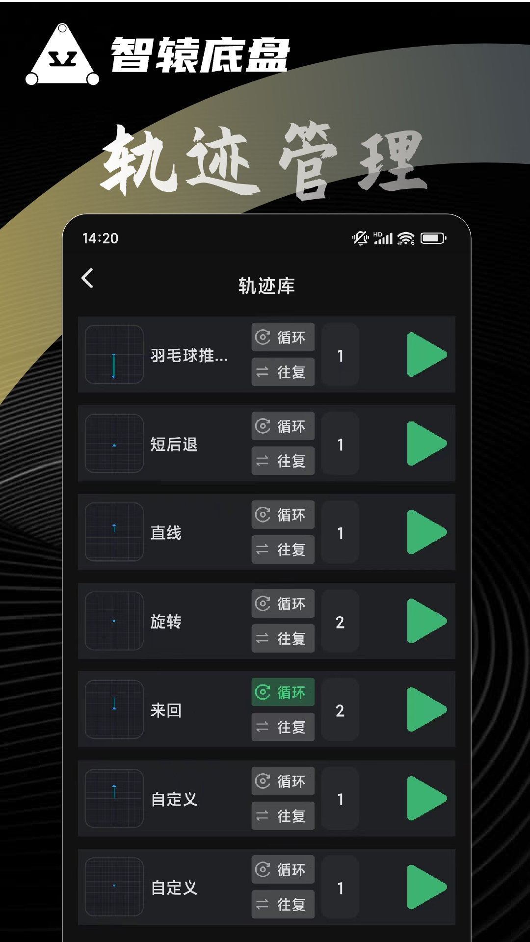精彩截图-智辕底盘2025官方新版