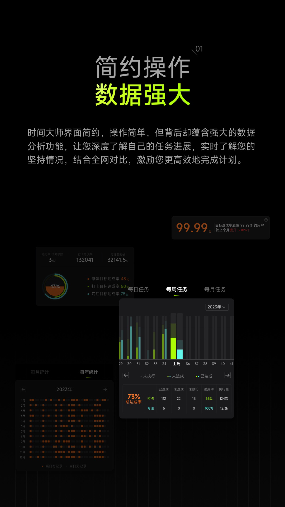 精彩截图-时间大师2025官方新版