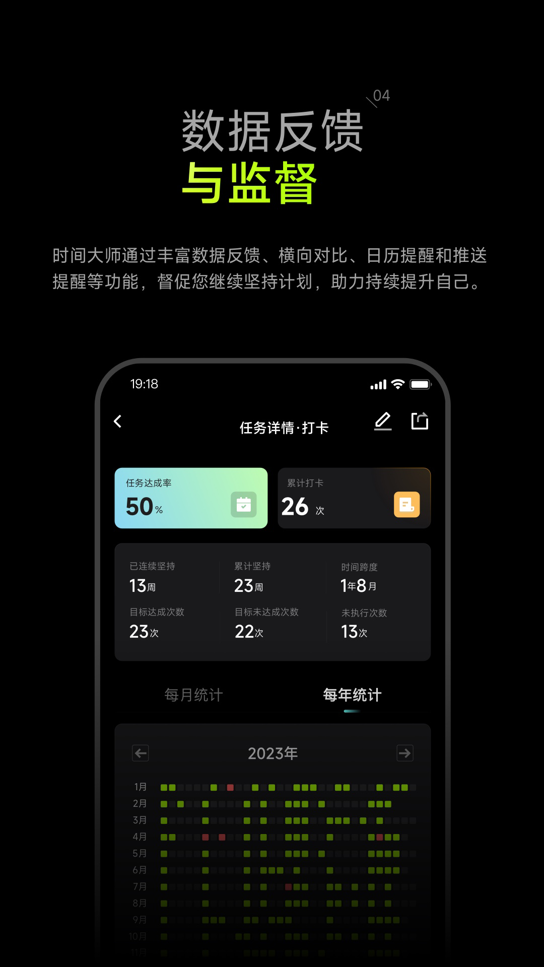精彩截图-时间大师2025官方新版