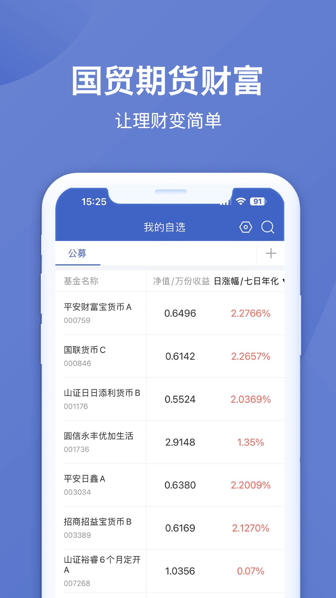 国贸期货财富 截图 1