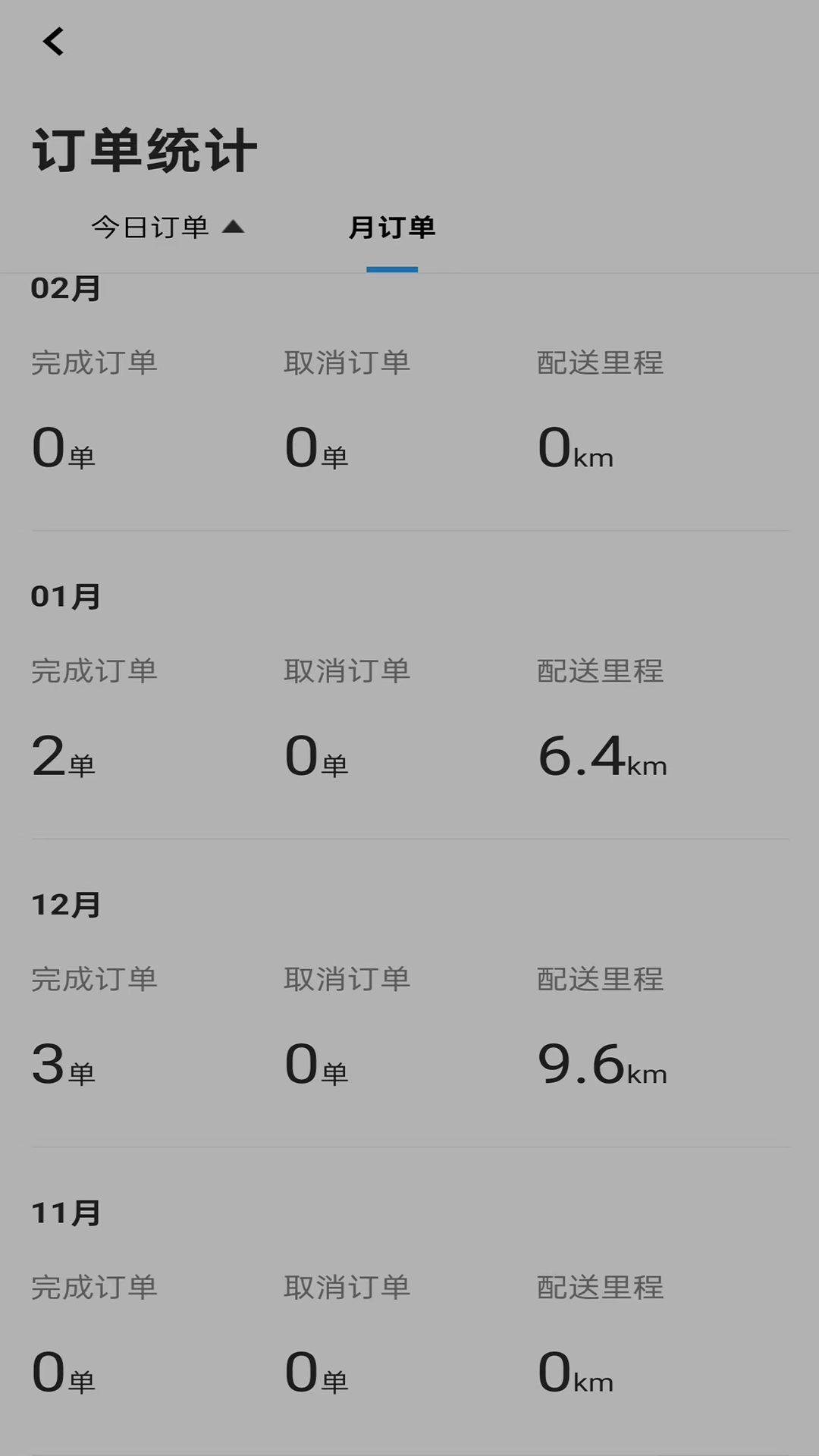 精彩截图-智云家骑手版2025官方新版