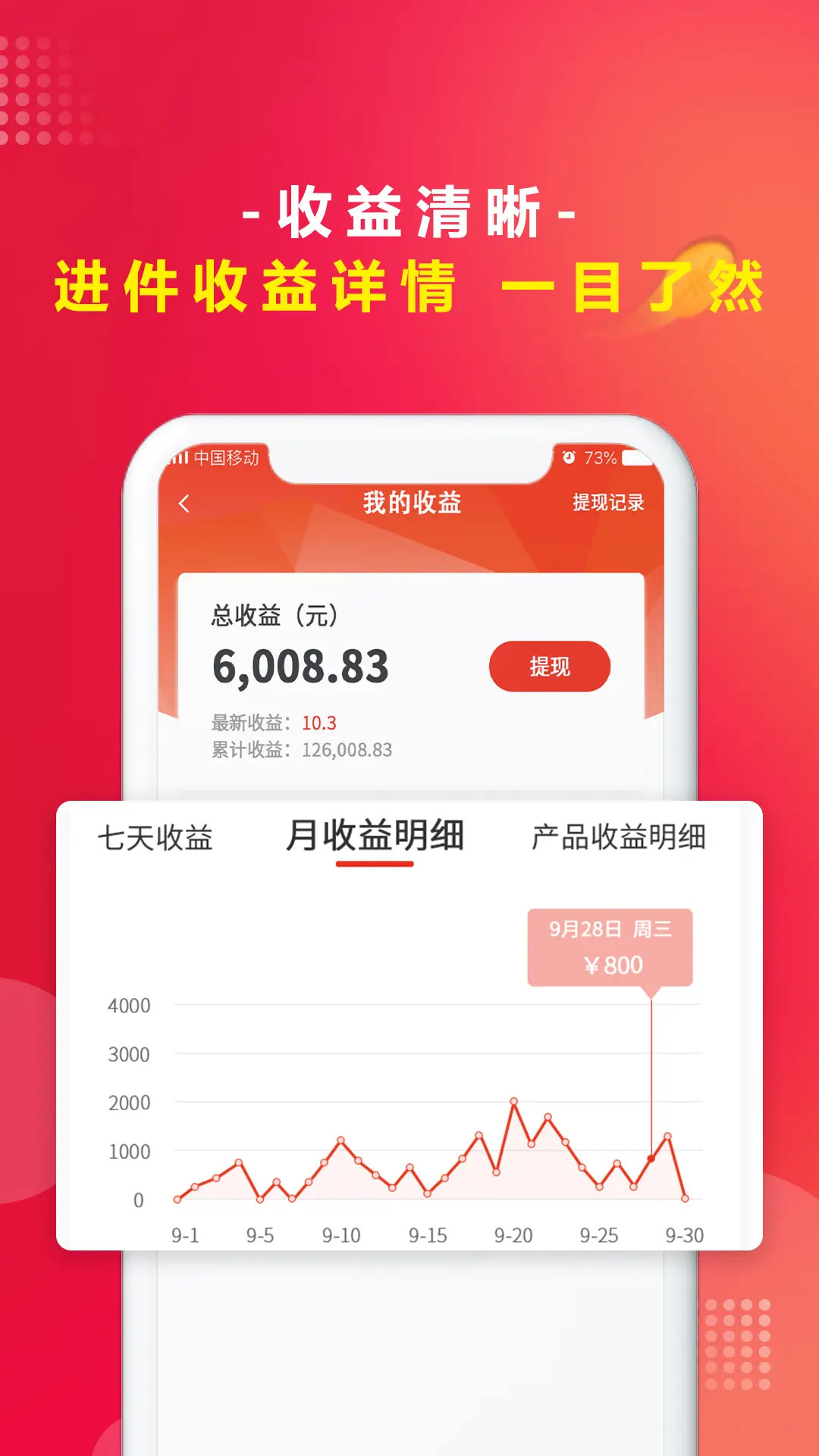 精彩截图-企数标普2026官方新版