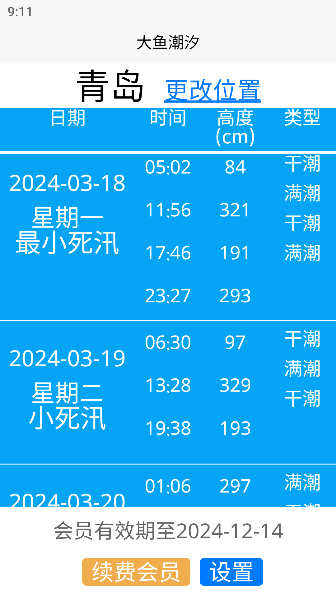 精彩截图-大鱼潮汐2026官方新版