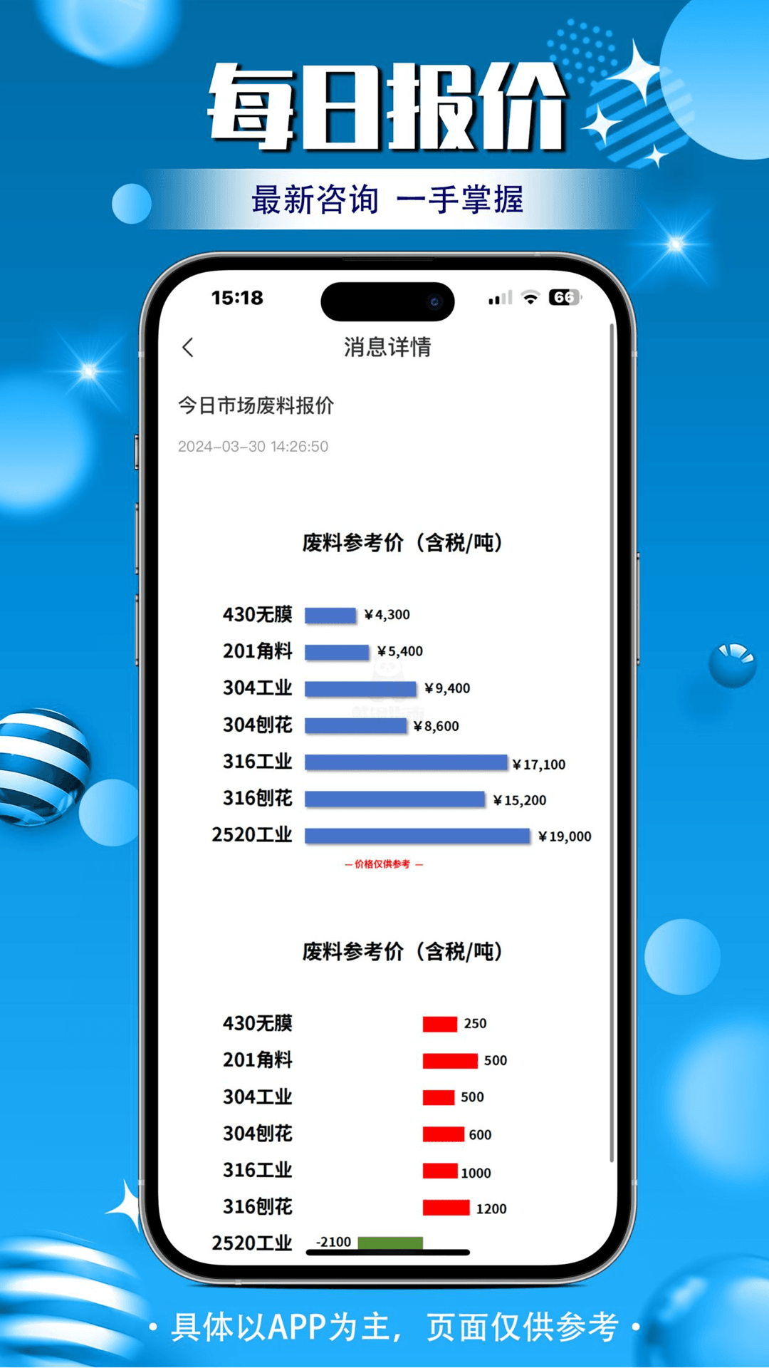 戴钢指南安卓版高清截图