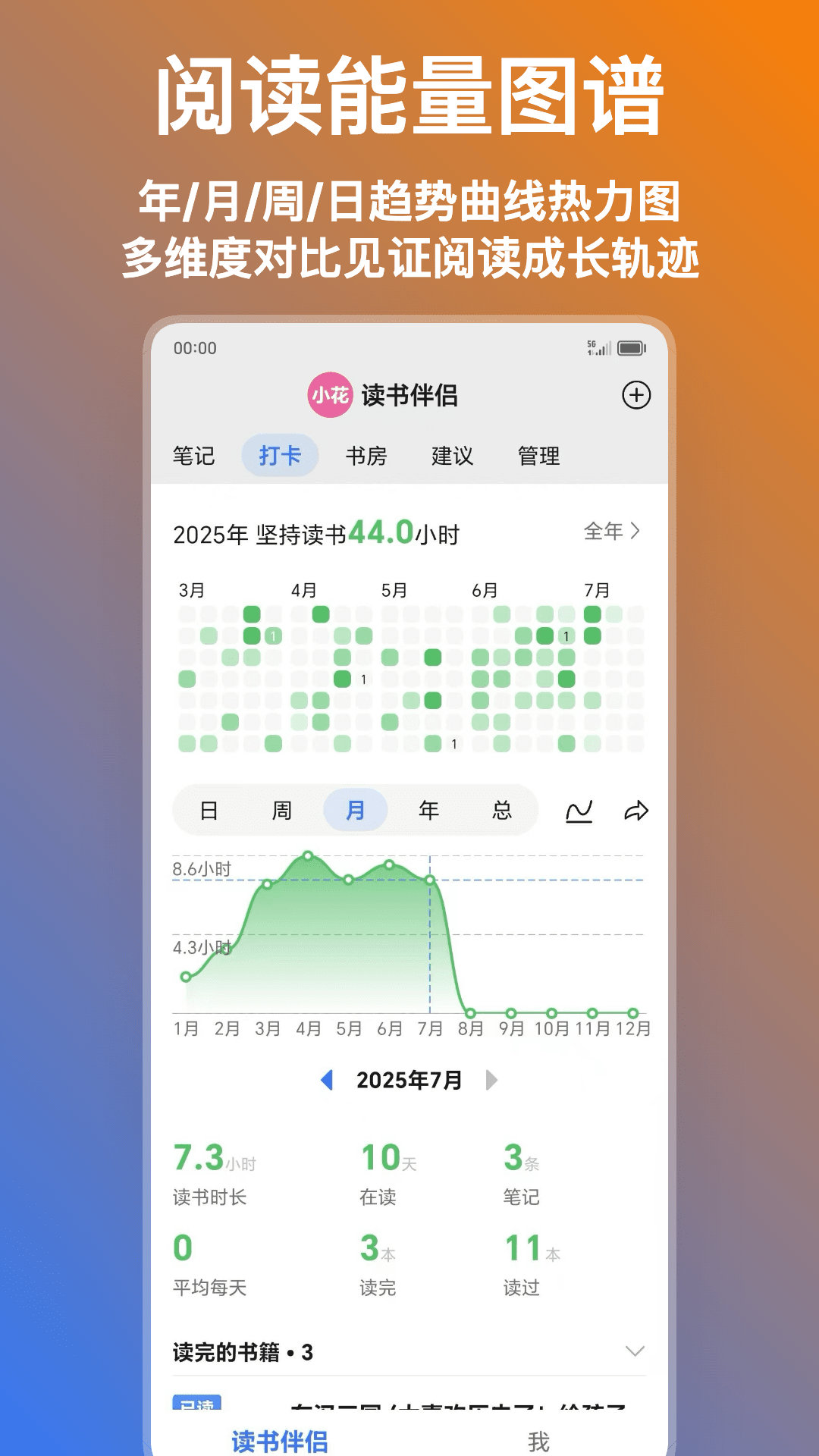 精彩截图-点亮价值2025官方新版