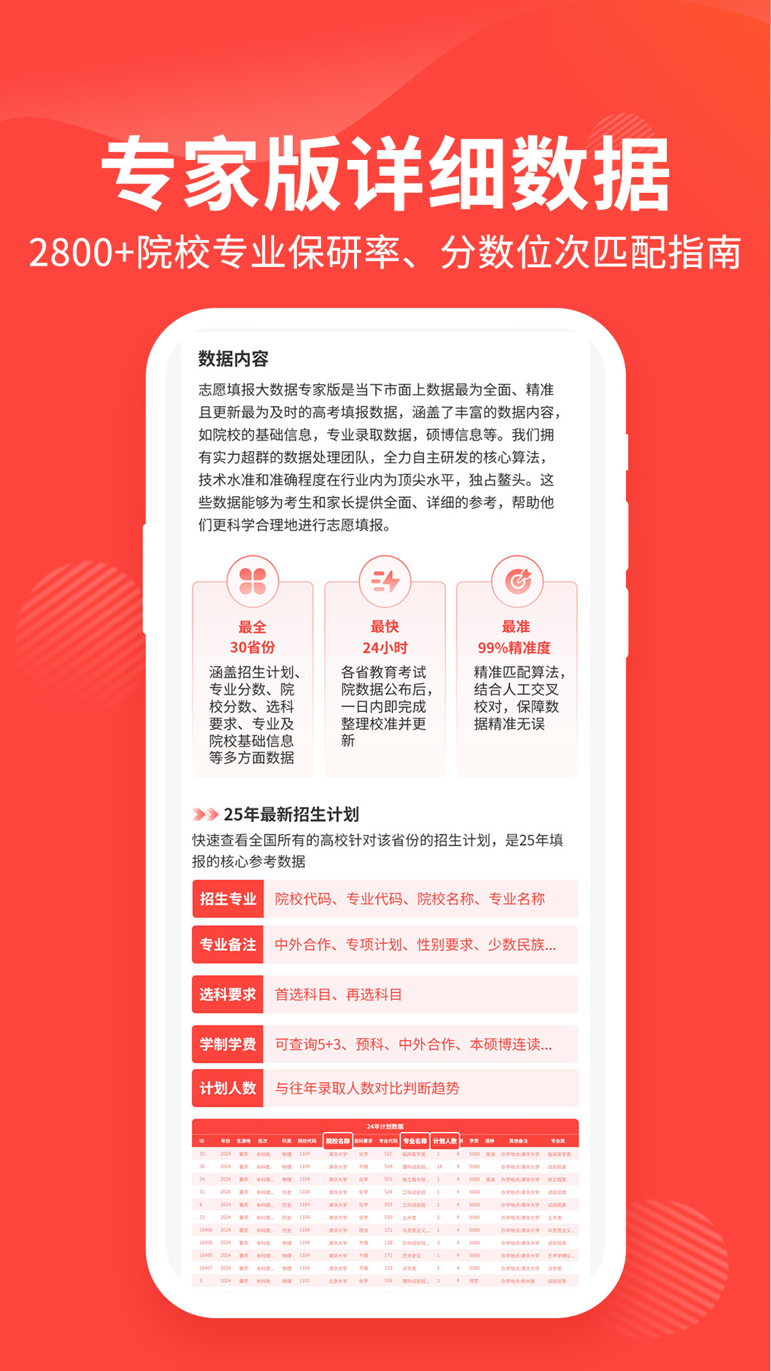 精彩截图-阳光高考网2025官方新版