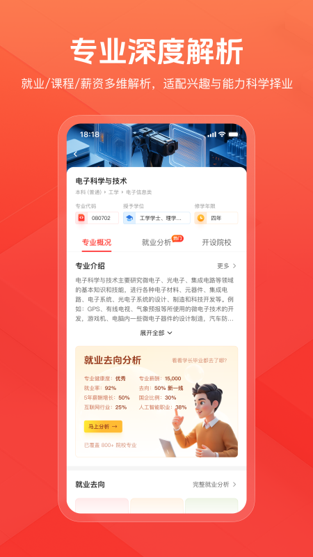 精彩截图-阳光高考网2026官方新版