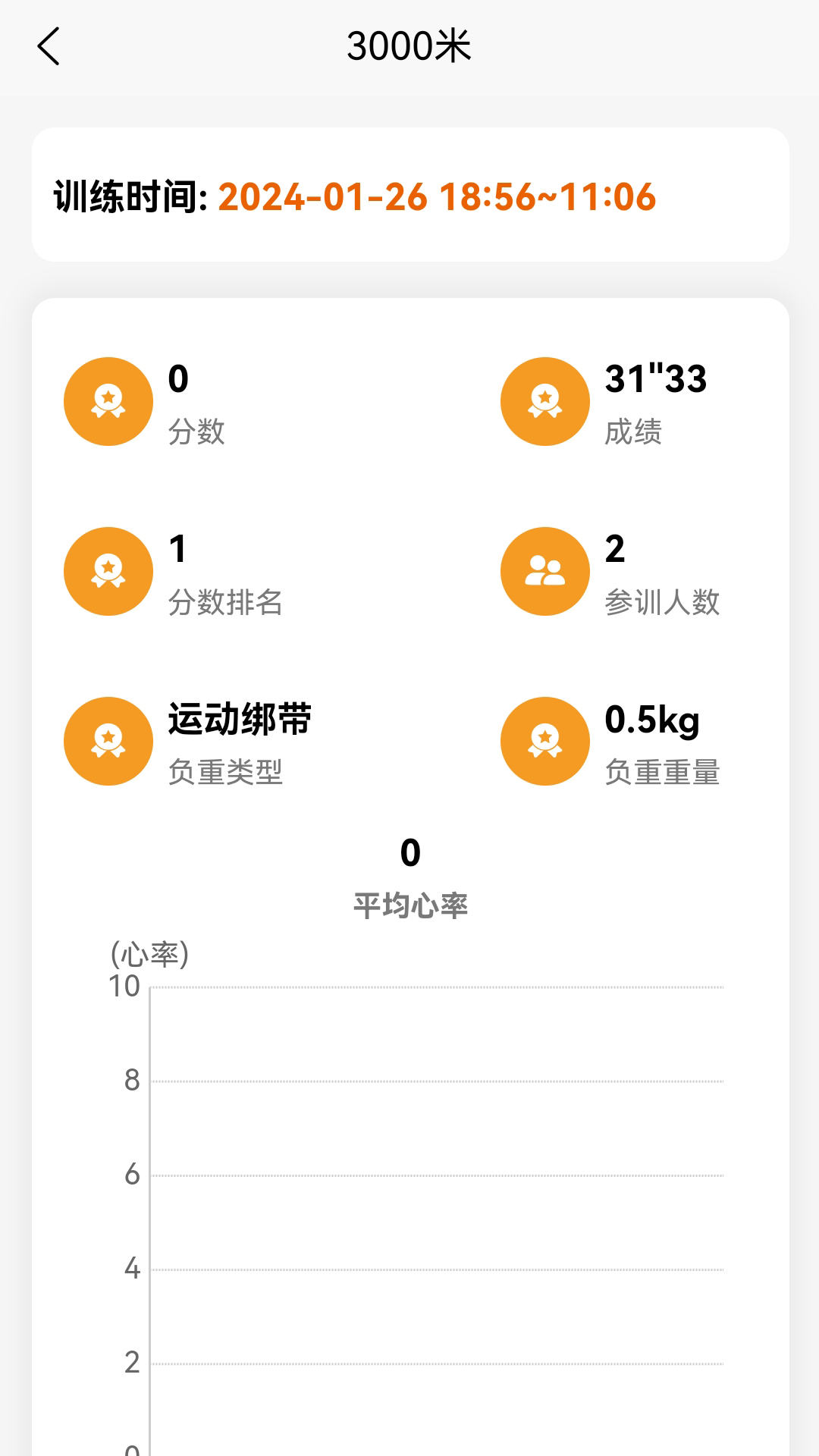 精彩截图-黑狐体能训练员端2025官方新版