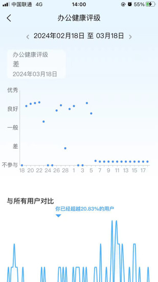 精彩截图-圣奥鲸灵伴伴2024官方新版