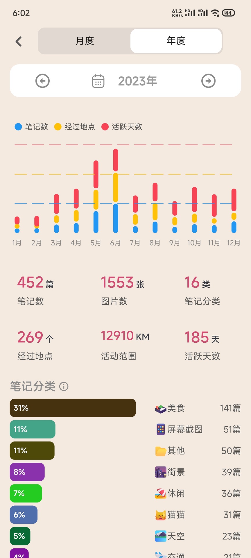 精彩截图-吉光片羽2025官方新版