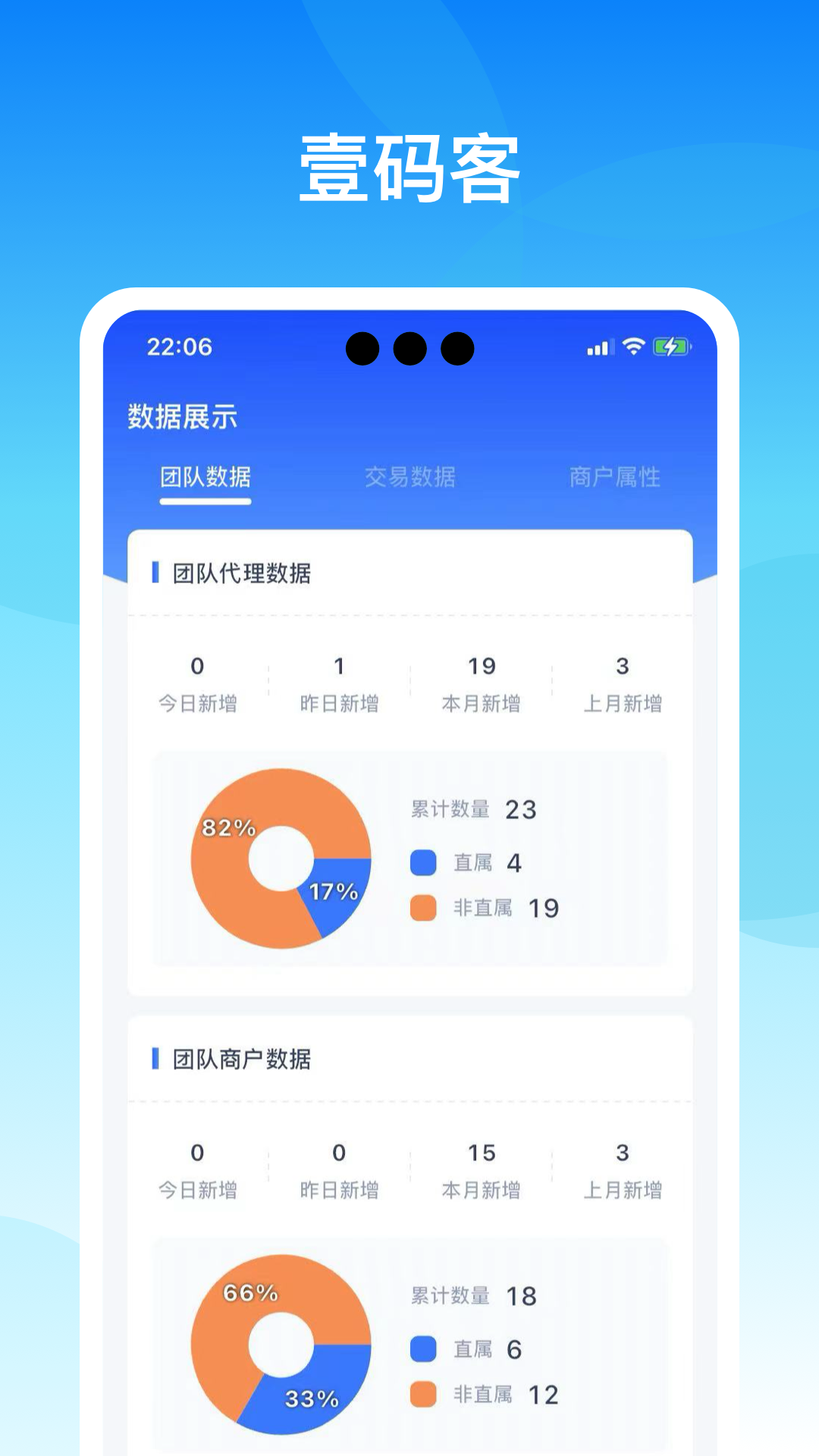 精彩截图-壹码客2026官方新版