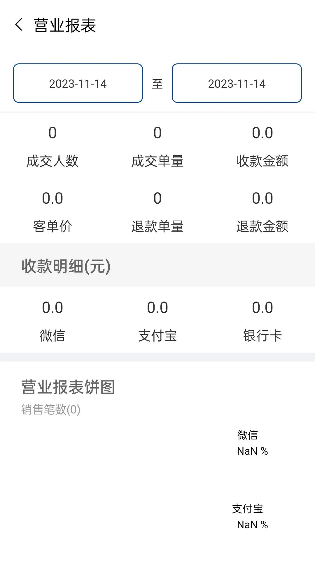 精彩截图-尚潮商家2026官方新版
