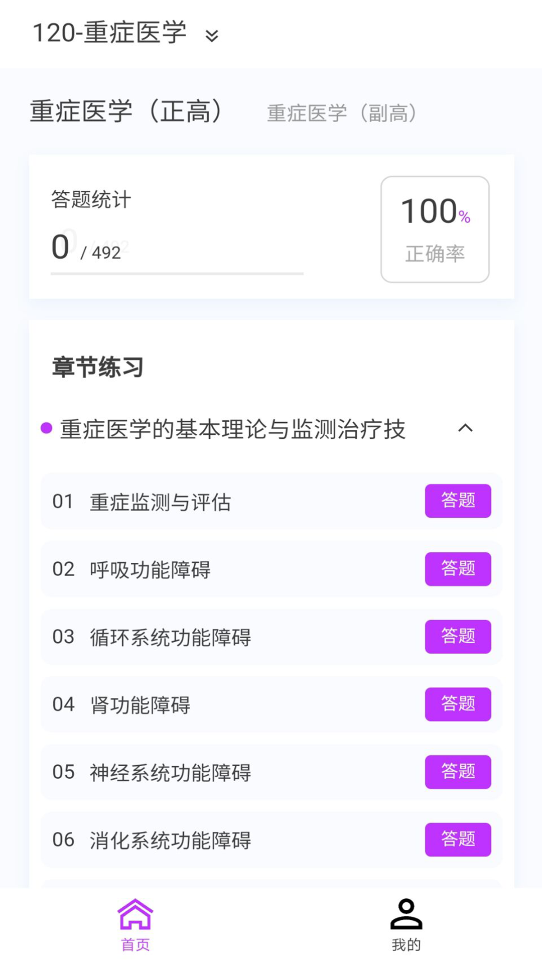 精彩截图-重症医学新题库2025官方新版