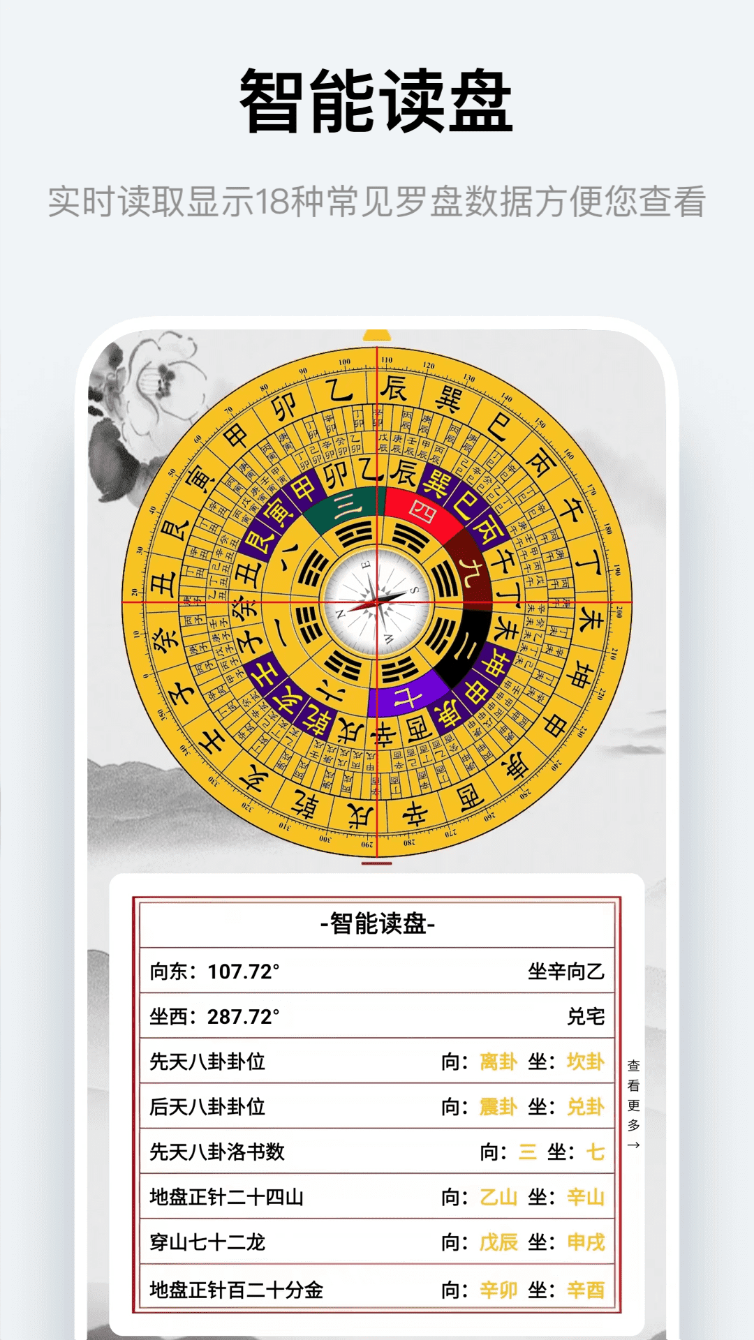 精彩截图-风水罗盘指南针2025官方新版