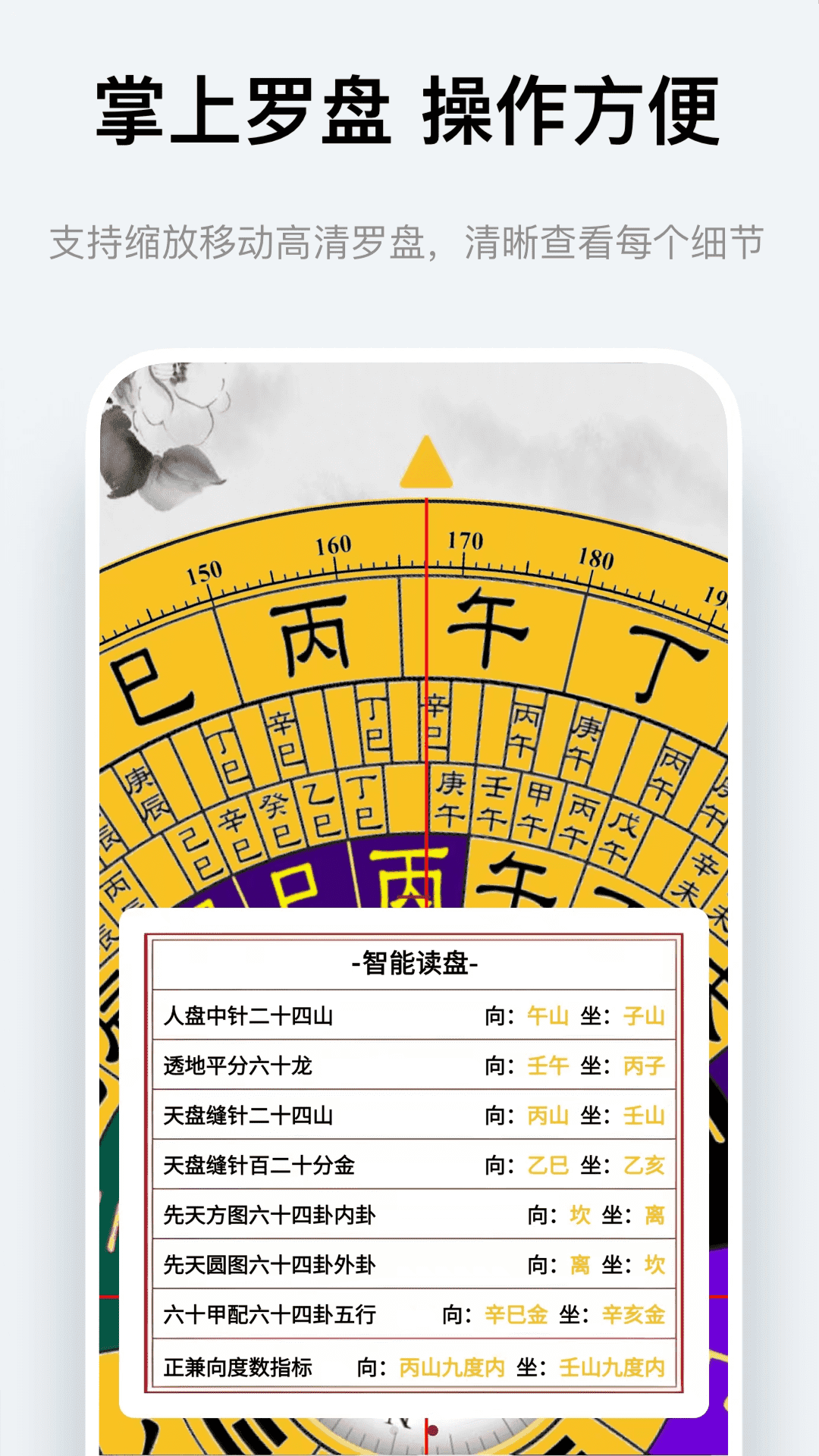 精彩截图-风水罗盘指南针2026官方新版