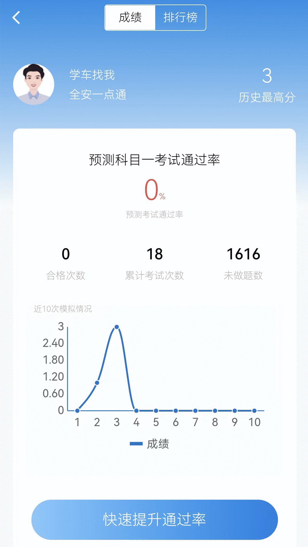 精彩截图-全安驾考2025官方新版