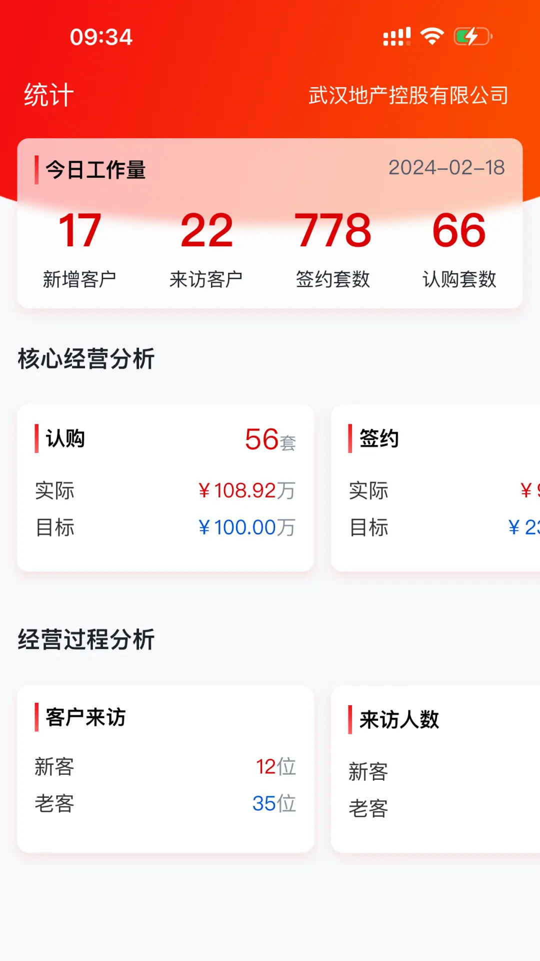 精彩截图-安居链企业端2026官方新版