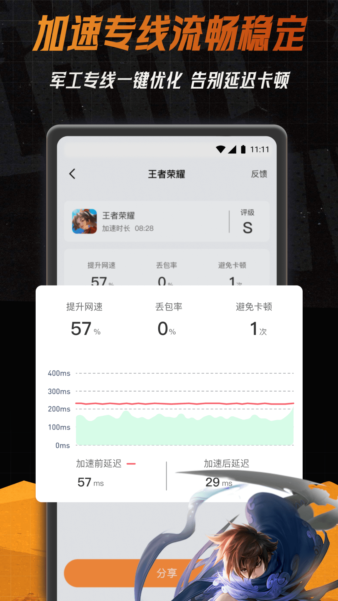 小6加速器 截图 4