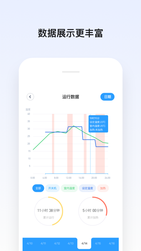 精彩截图-i温暖2025官方新版