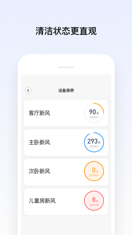 精彩截图-i温暖2025官方新版