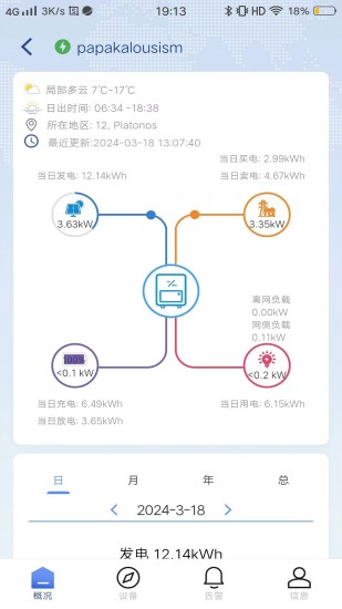 精彩截图-AUXSOL2024官方新版