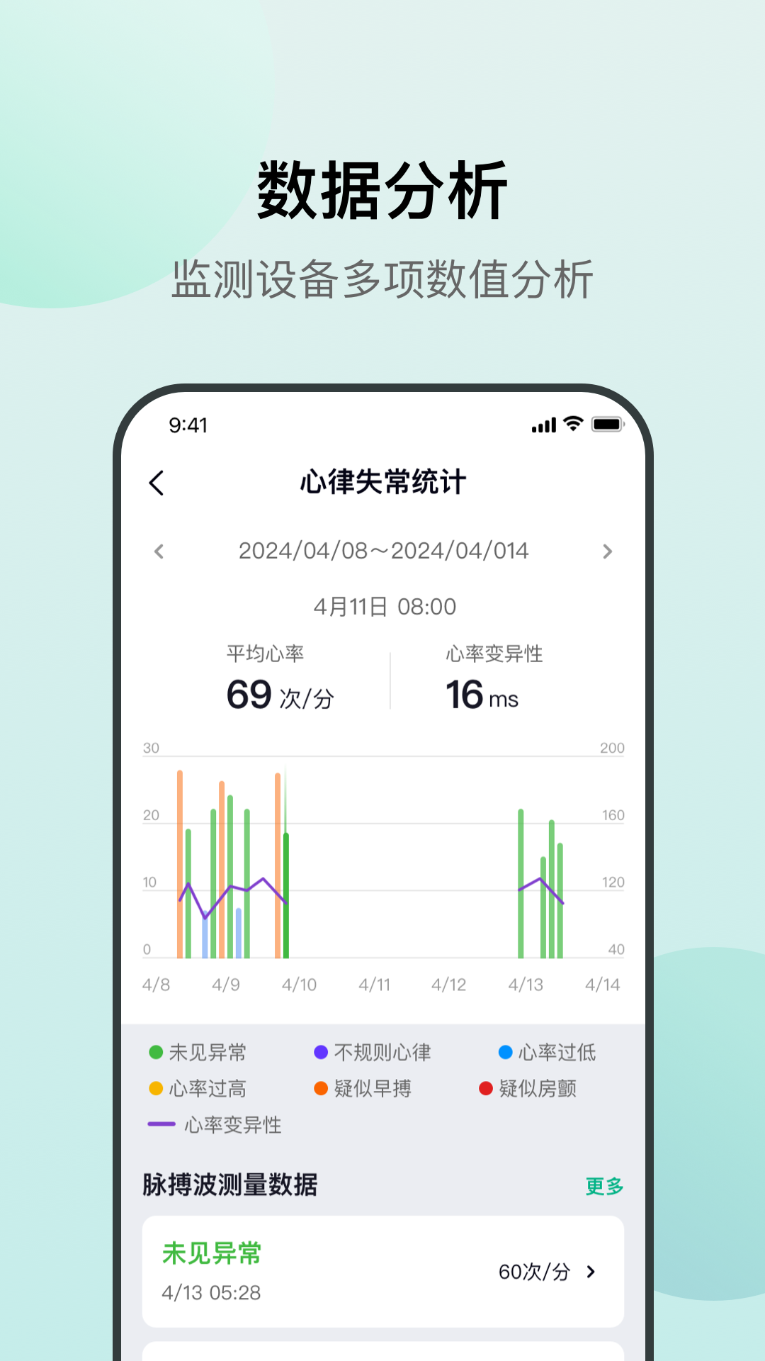 精彩截图-心泰医嘱2026官方新版