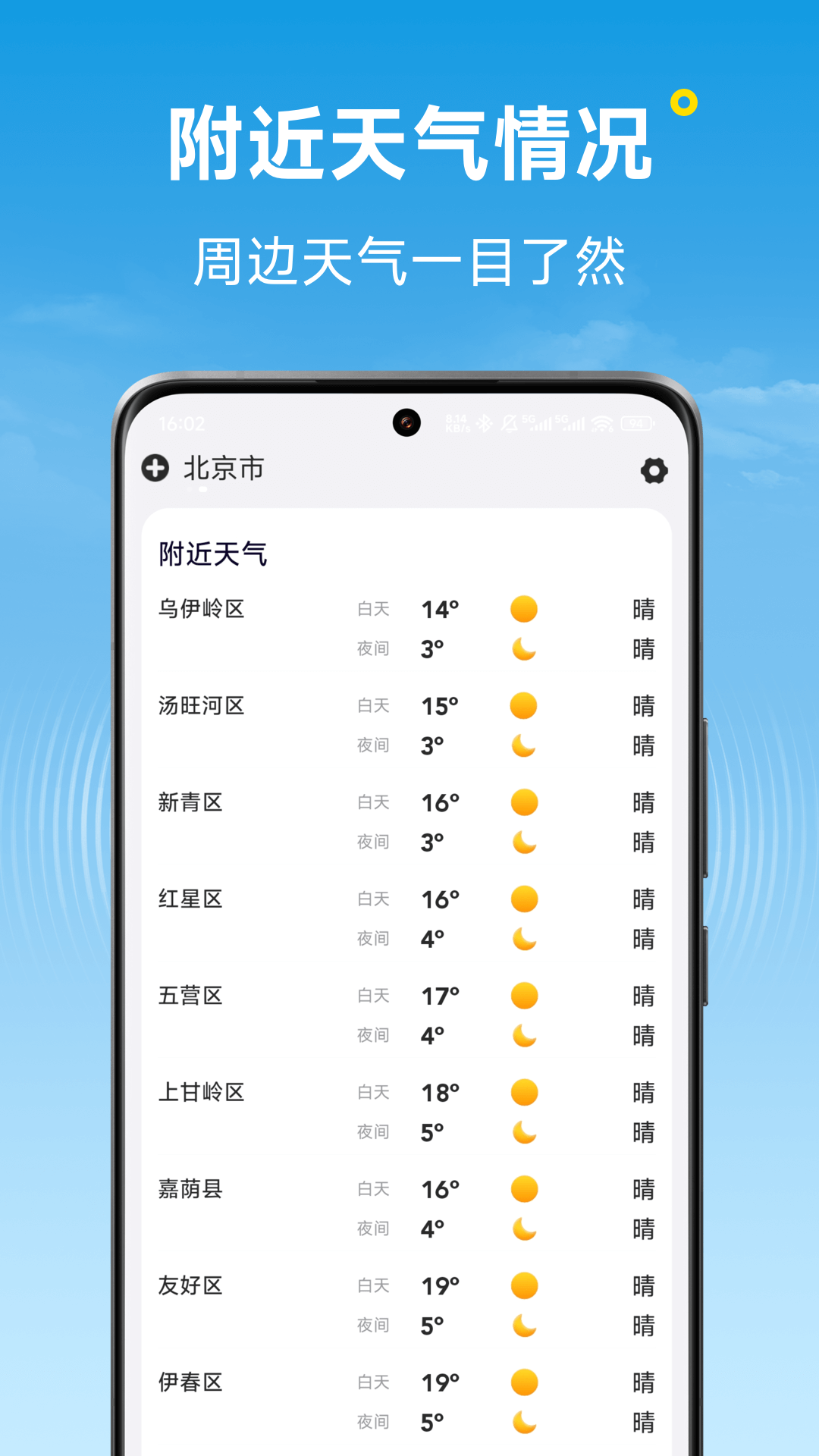 精彩截图-波克天气2026官方新版