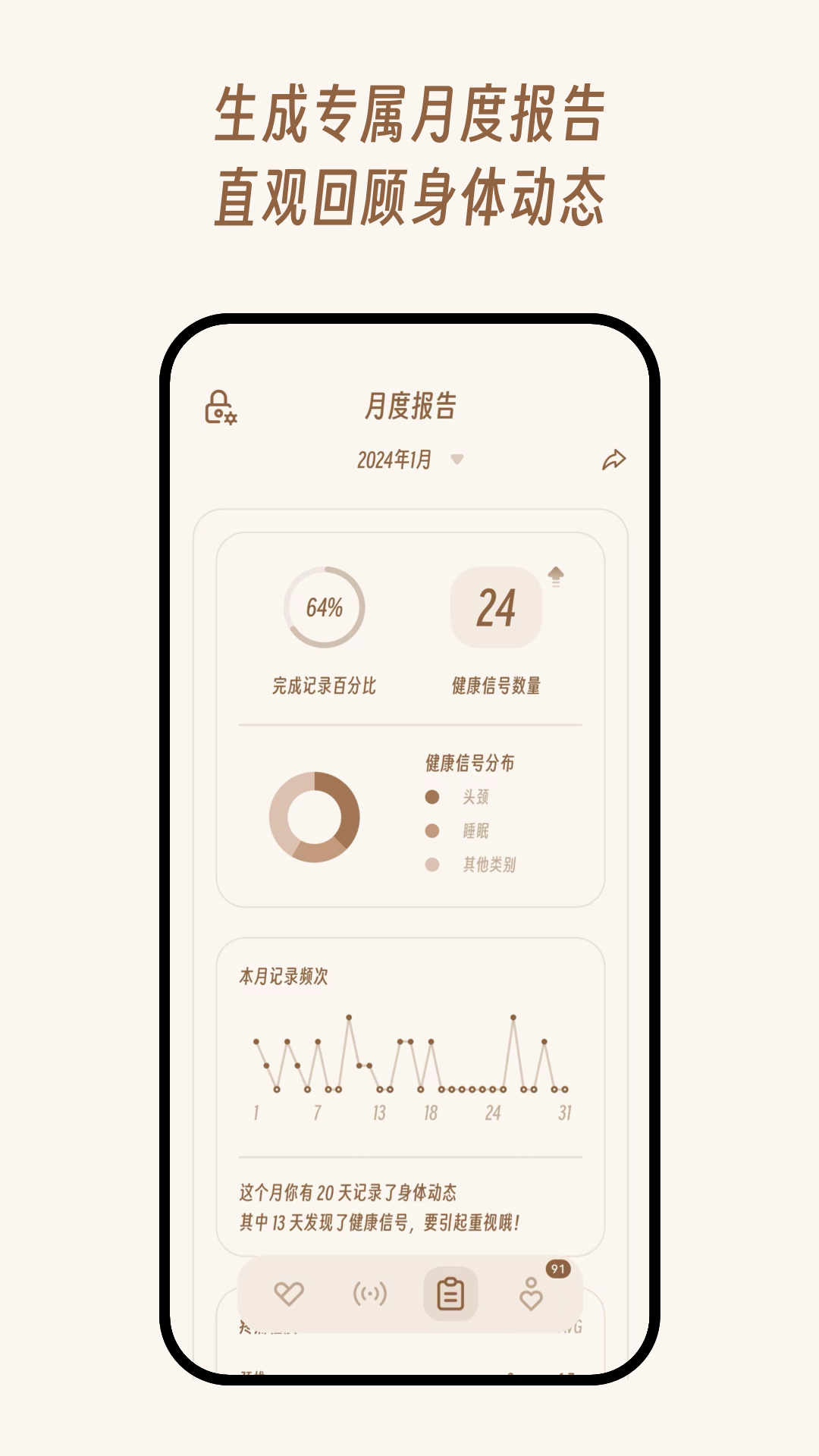 精彩截图-BodyKnows2026官方新版